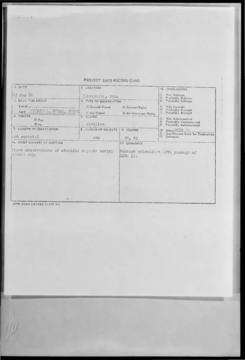 First page of 1964-06-8725201-Cincinnati-Ohio