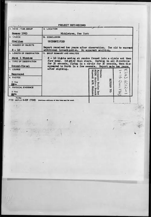 First page of 1963-Summer-8656667-Middletown-NewYork