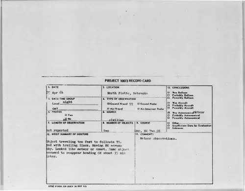 First page of 1964-04-8694551-NorthPlatte-Nebraska