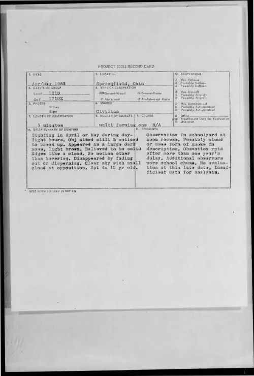 First page of 1962-04-8648514-Springfield-Ohio