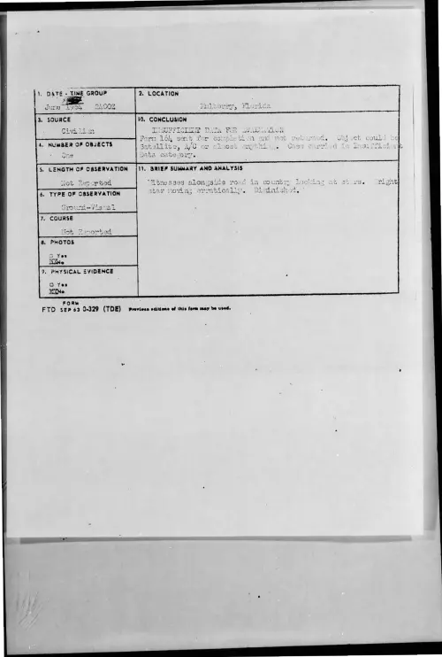 First page of 1964-06-8724609-Mulberry-Florida