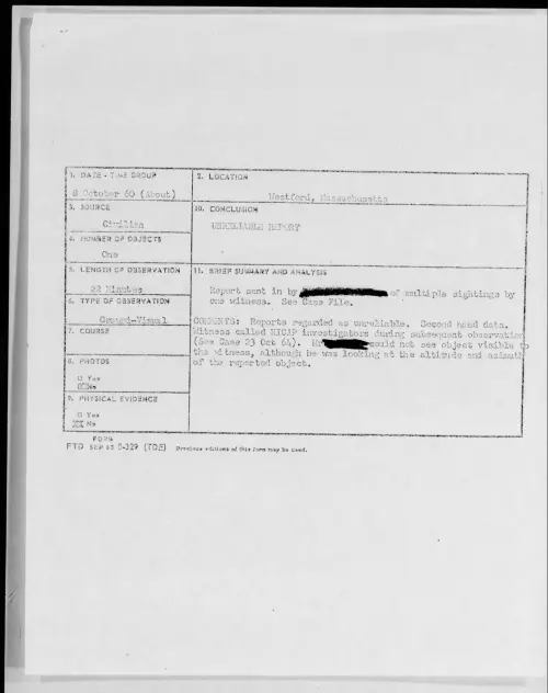 First page of 1960.10 - 8233571 - Westford, Massachusetts