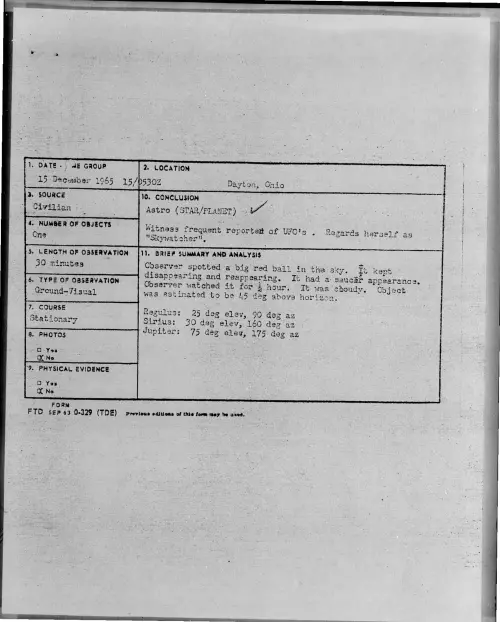 First page of 1965-12-8694288-Dayton-Ohio