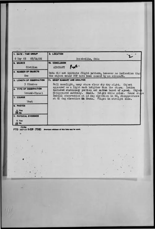 First page of 1965-05-9073588-Brookville-Ohio
