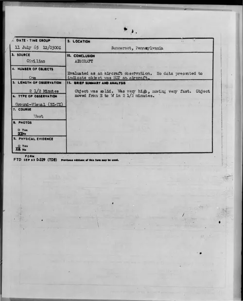 First page of 1965-07-7432297-Summerset-Pennsylvania