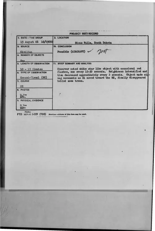 First page of 1966-08-8728258-SiouxFalls-SouthDakota