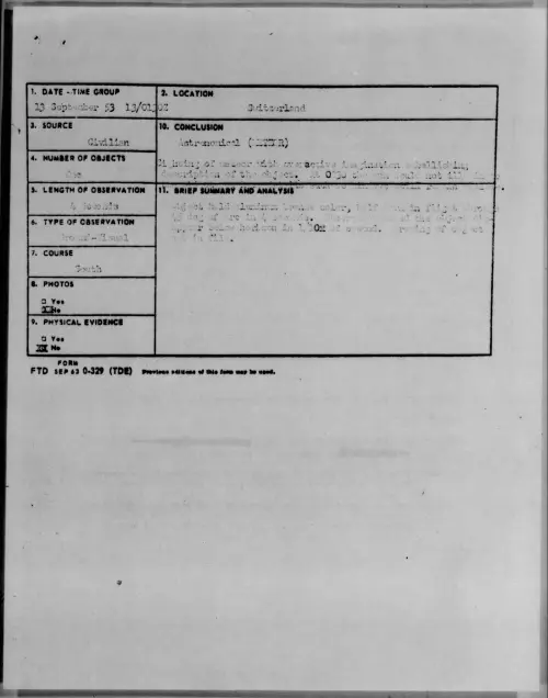 First page of 1953.09 - 6979997 - Switzerland