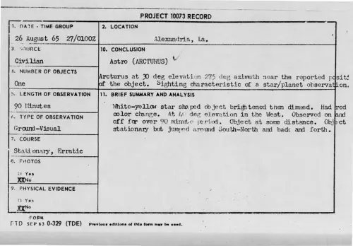 First page of 1965-08-9370777-Alexandria-La