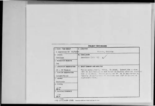 First page of 1965-09-9372642-Chicago-Illinois