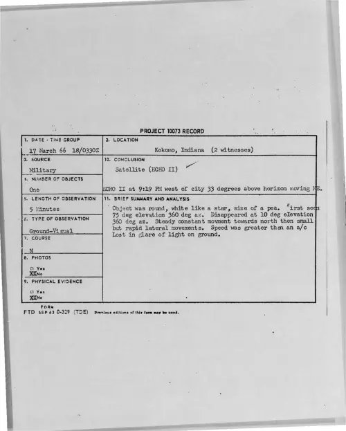 First page of 1966-03-8667865-Kokomo-Indiana