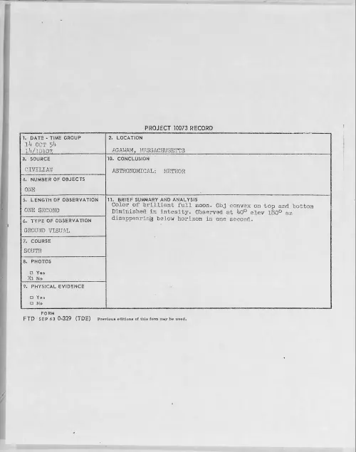 First page of 1954.10 - 8727582 - AGAWAM, MASSACHUSETTS