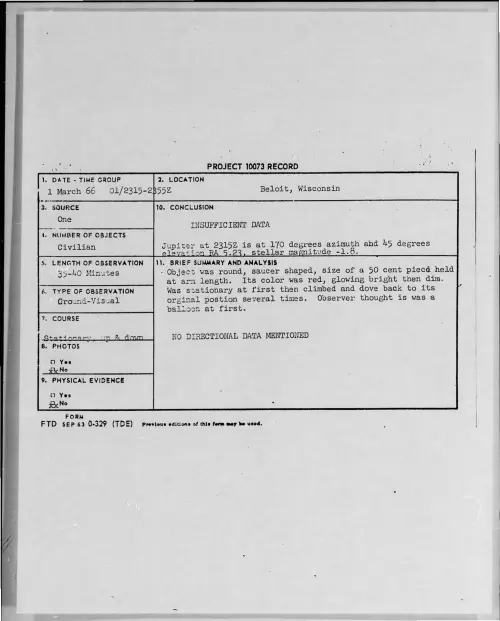 First page of 1966-03-8663167-Beloit-Wisconsin