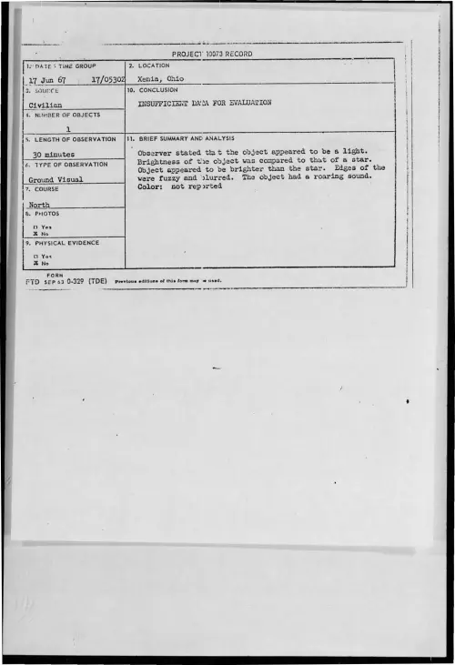 First page of 1967-06-9077919-Xenia-Ohio