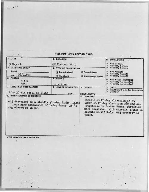 First page of 1964-05-8703135-Middletown-Ohio