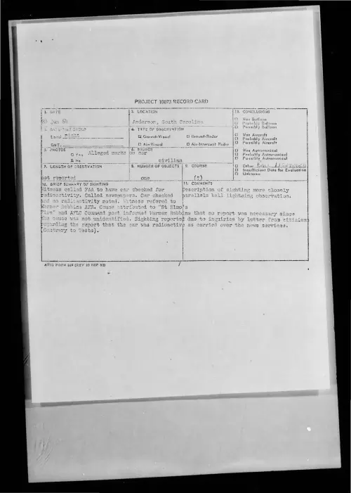 First page of 1964-06-8725239-Anderson-SouthCarolina