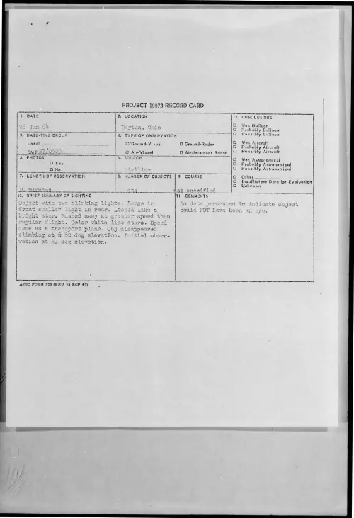 First page of 1964-06-8725145-Dayton-Ohio