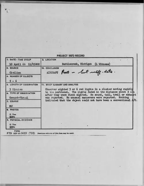 First page of 1966-04-7100970-Battlecreek-Michigan