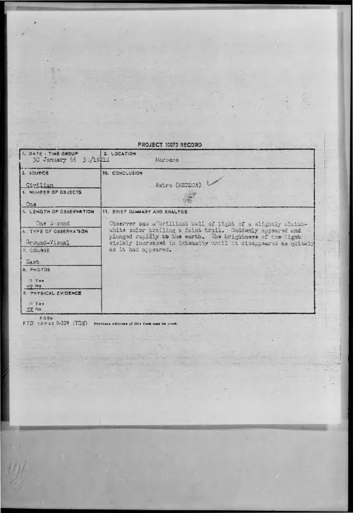 First page of 1966-01-8722694-Morocco