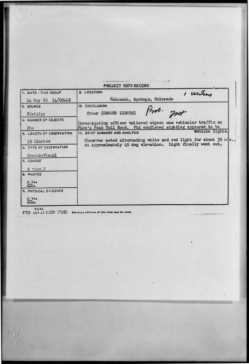 First page of 1966-05-7092353-Colorado-Springs-Colorado