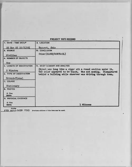 First page of 1966-03-8670776-Vanwert-Ohio