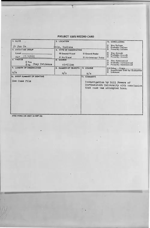 First page of 1964-06-8724935-Dale-Indiana