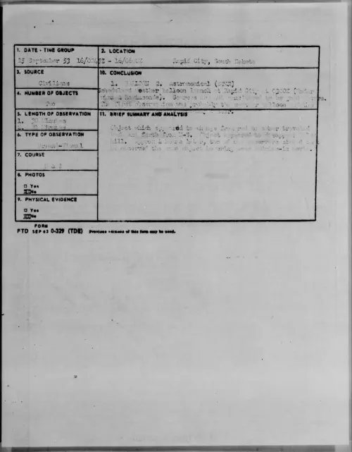 First page of 1953.09 - 6980012 - Rapid City, South Dakota