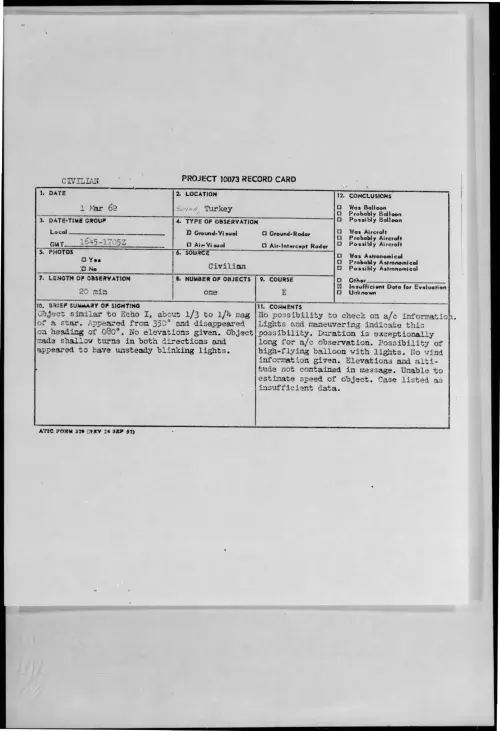 First page of 1962-03-8644196-Turkey