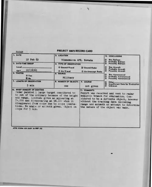 First page of 1962-02-8704520-WinnemuccaAFB-Nevada