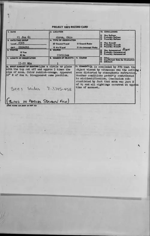 First page of 1961.01 - 8629206 - Akron, Ohio