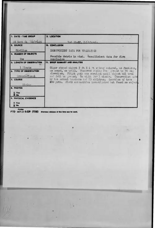 First page of 1964-09-9421496-RedBluff-California