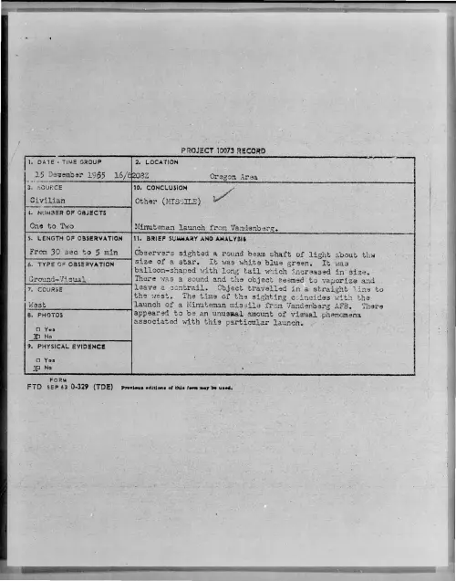 First page of 1965-12-8694319-Oregon-Area