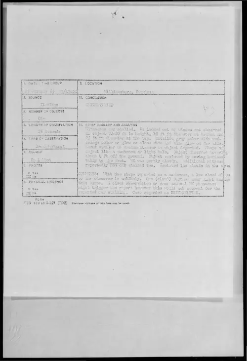 First page of 1965-01-8722735-Williamsburg-Virginia