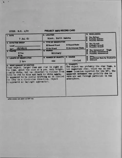 First page of 1960.07 - 7814771 - Minot, North Dakota