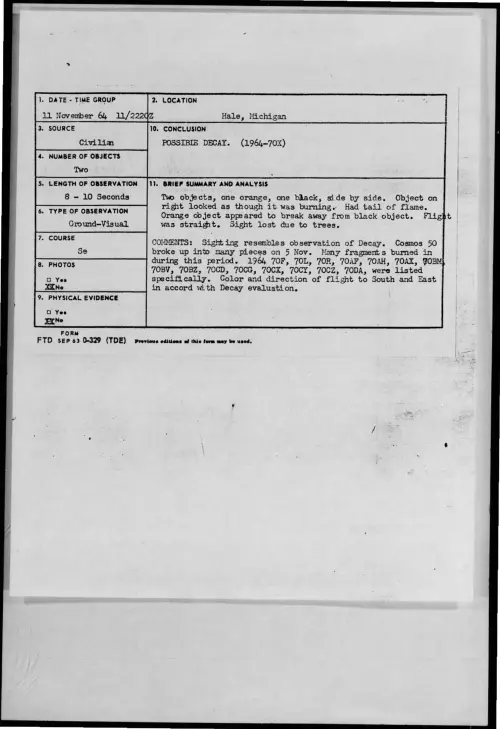 First page of 1964-11-8721809-Hale-Michigan