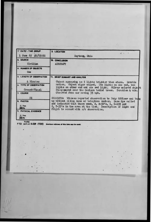 First page of 1965-06-9074462-Dayton-Ohio