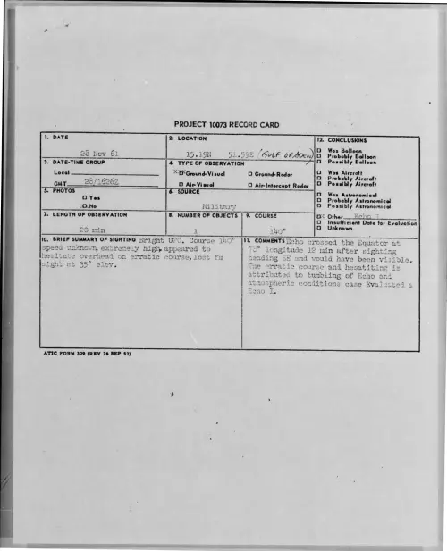 First page of 1961-11-8698497-15-19N51-59E-GULFOFADEN-