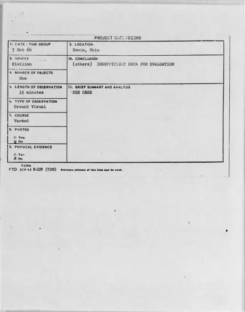 First page of 1966-10-8278639-Xenia-Ohio
