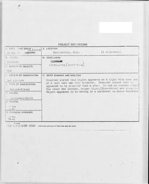 First page of 1967-01-8542688-Morrisville-Penn