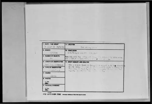 First page of 1965-04-9072490-Richardson-Texas