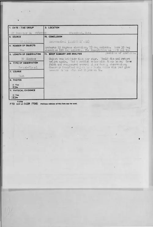 First page of 1964-12-8722258-Cleveland-Ohio