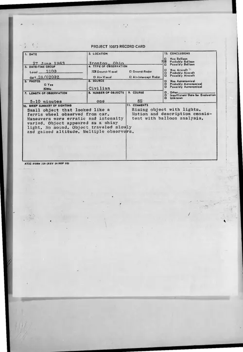 First page of 1963-06-8671361-Ironton-Ohio