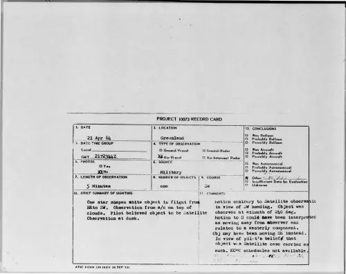 First page of 1964-04-8694379-Greenland