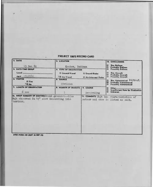 First page of 1961-12-8698782-Goshen-Indiana