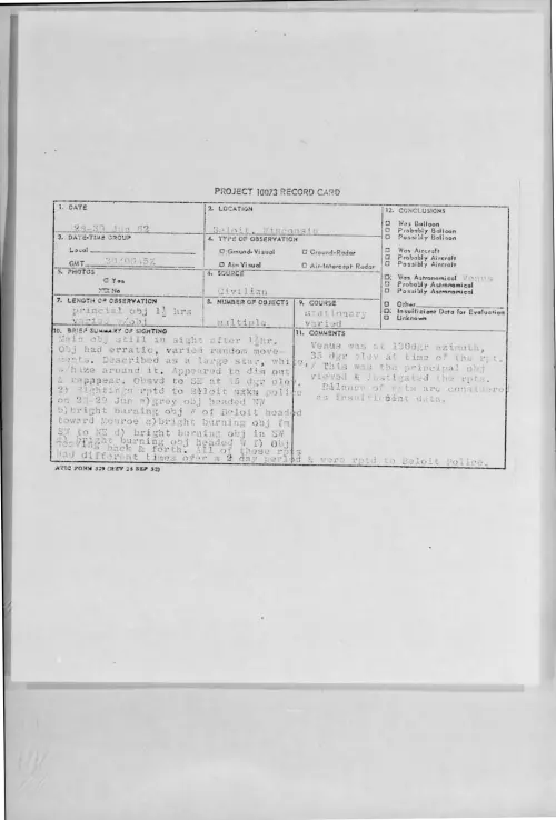 First page of 1962-06-8672506-Beloit-Wisconsin