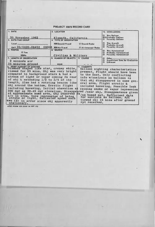 First page of 1962-11-9316304-Klamath-California