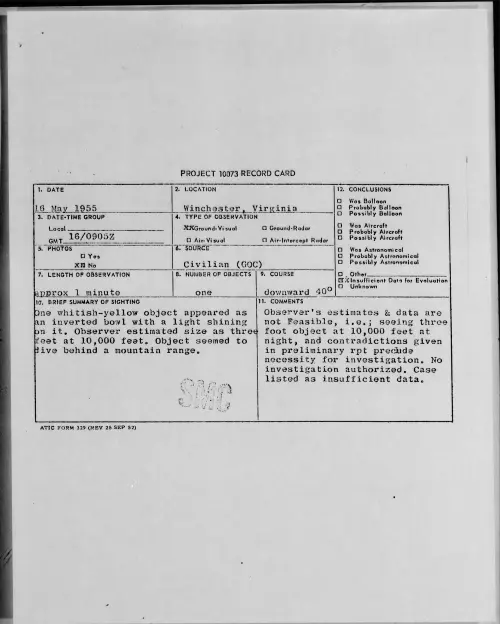 First page of 1955.05 - 6962246 - Winchester, Virginia