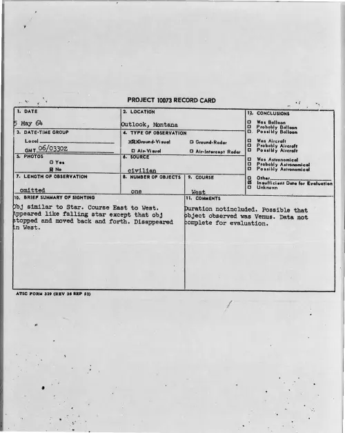 First page of 1964-05-8703193-Outlook-Montana