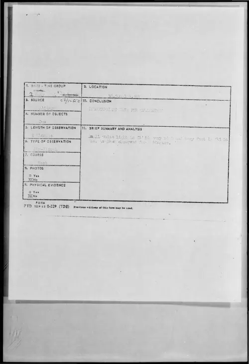 First page of 1964-07-8725465-36-50N175-50W