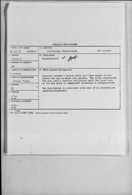 First page of 1966-11-8276907-Middletown-Pennsylvania