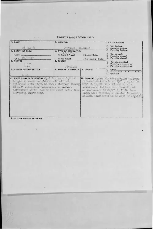 First page of 1962-04-8654264-Danville-Illinois